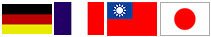 Language Translation
